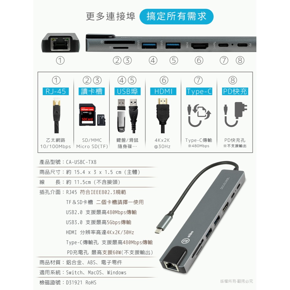 ☆YoYo 3C☆TX8 Type-C 鋁合金八合一多功能影音 智能擴充器(兼容SWITCH影音)-細節圖2