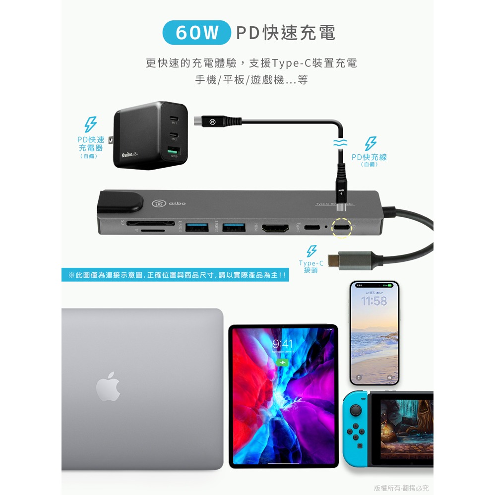 ☆YoYo 3C☆TX8 Type-C 鋁合金八合一多功能影音 智能擴充器(兼容SWITCH影音)-細節圖5