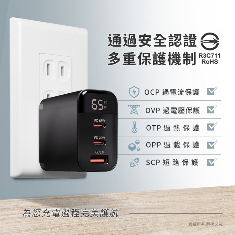 ☆YoYo 3C☆ 65W氮化鎵GaN智能數位顯示三孔超閃充電器 旅充 充電器-細節圖4