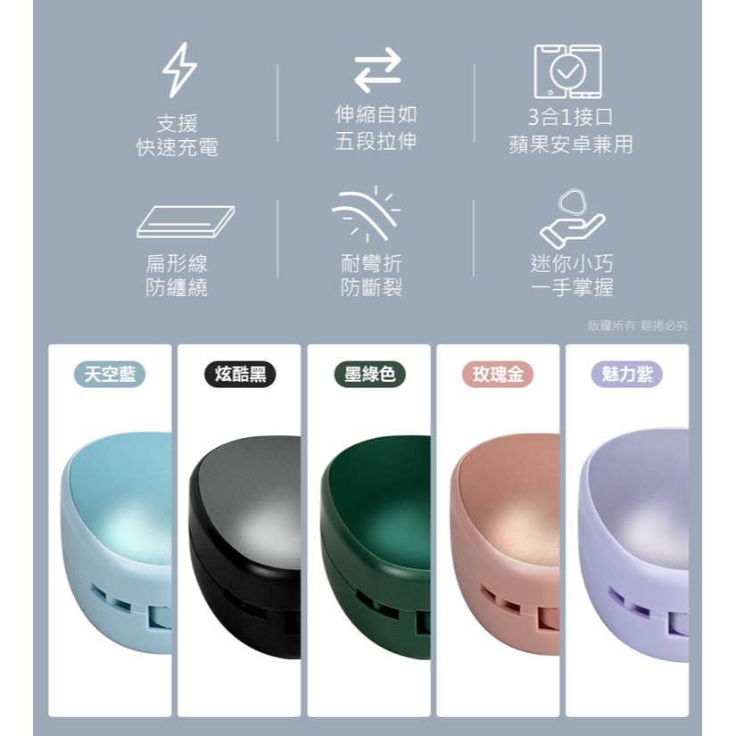 ☆YoYo 3C☆三角伸縮隱藏 三合一快充線(1.1M) 快充線 充電線 傳輸線 隨機出貨-細節圖5