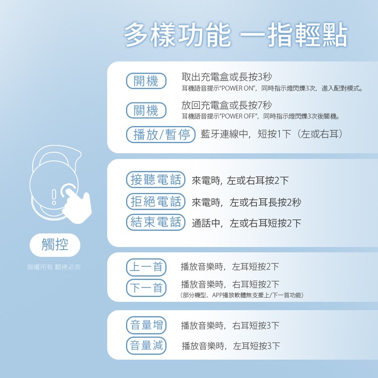 ☆YoYo 3C☆睡眠降噪 隱形貼耳藍牙耳機麥克風 不壓耳 無線耳機 抗噪耳麥 隨取即連 睡眠耳麥 無感配戴 輕量化設計-細節圖2