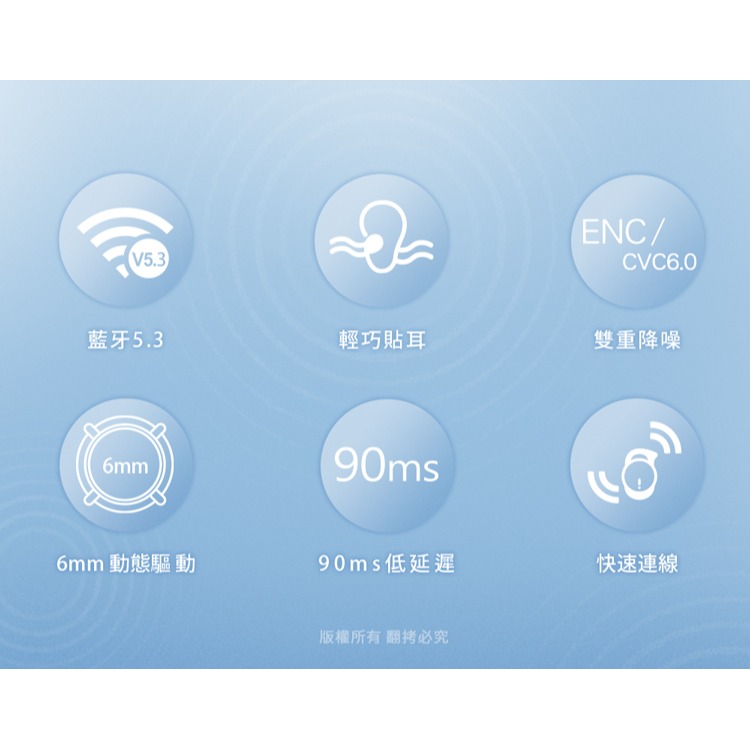 ☆YoYo 3C☆睡眠降噪 隱形貼耳藍牙耳機麥克風 不壓耳 無線耳機 抗噪耳麥 隨取即連 睡眠耳麥 無感配戴 輕量化設計-細節圖10