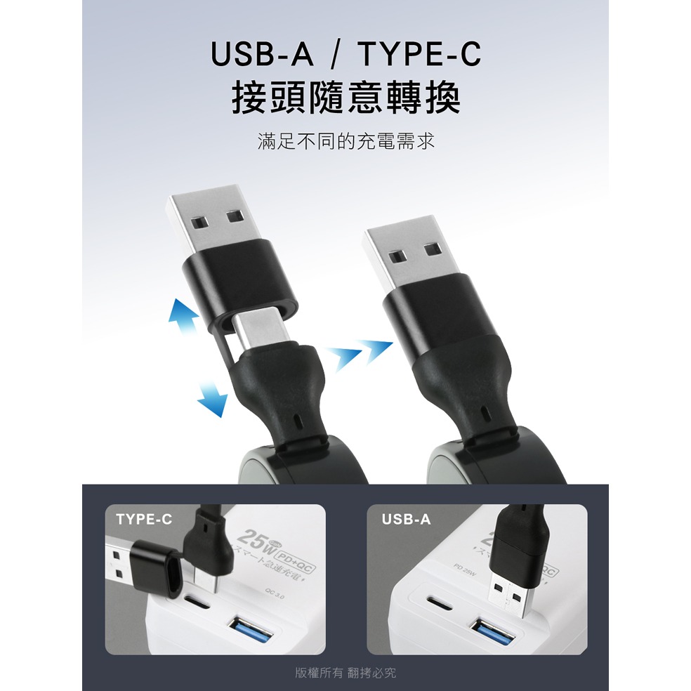 ☆YoYo 3C☆6合1 伸縮快充線 1.1M 快充線 USB Type-C Lightning 二拖三 支持15/16-細節圖6