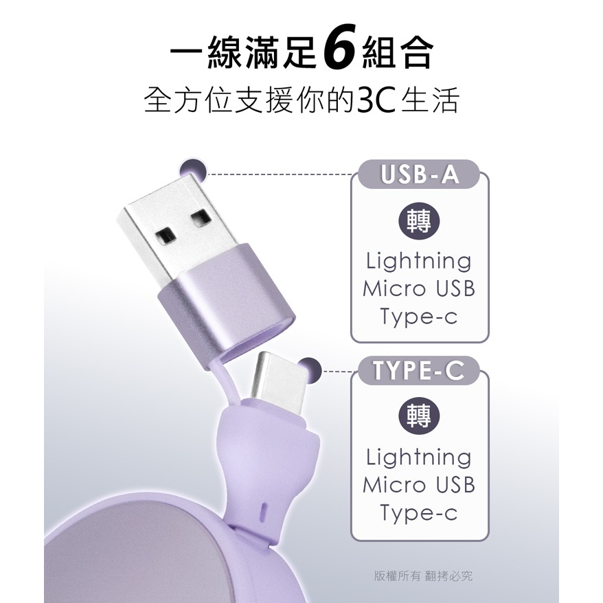 ☆YoYo 3C☆6合1 伸縮快充線 1.1M 快充線 USB Type-C Lightning 二拖三 支持15/16-細節圖7