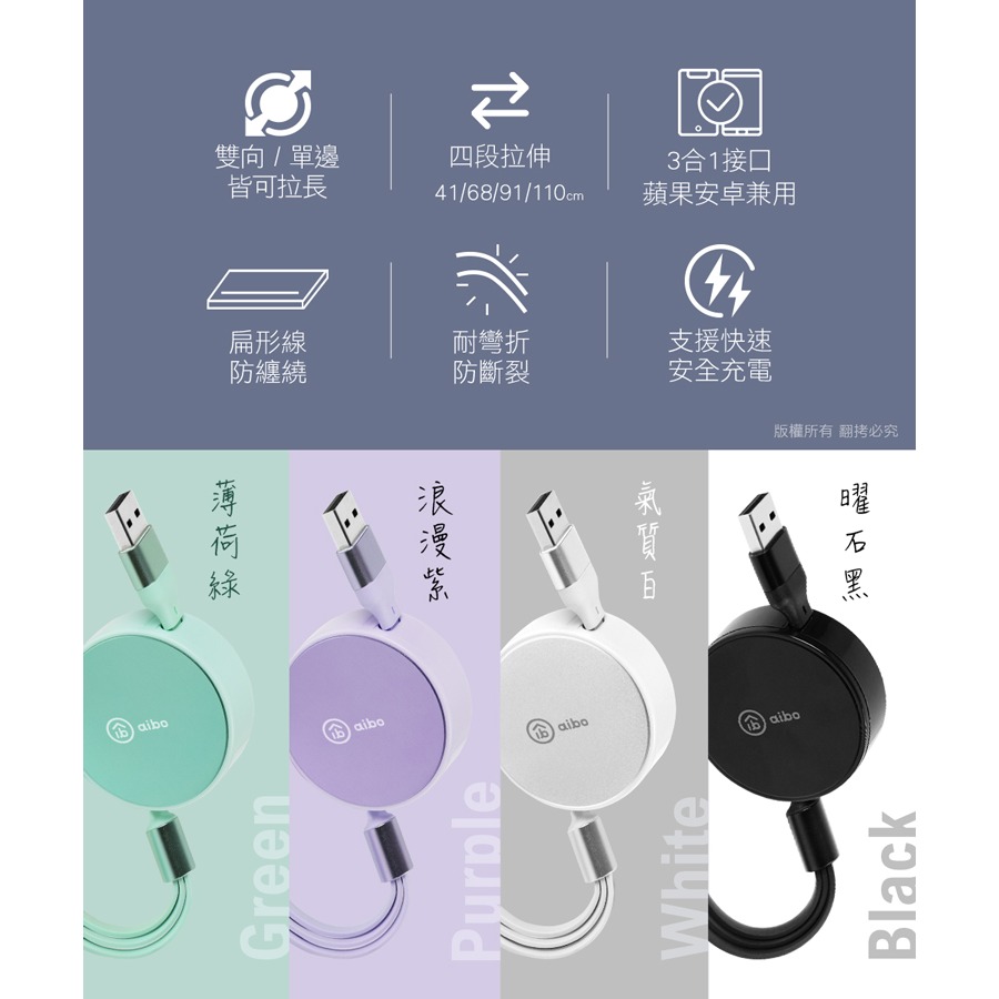 ☆YoYo 3C☆6合1 伸縮快充線 1.1M 快充線 USB Type-C Lightning 二拖三 支持15/16-細節圖8