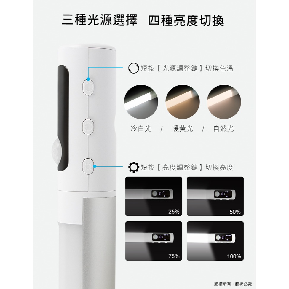 ☆YoYo 3C ☆長效續航 數顯磁吸充電 可旋轉LED感應燈 3種感應模式 三色光 閱讀燈 照明燈 LED燈 手電筒-細節圖5