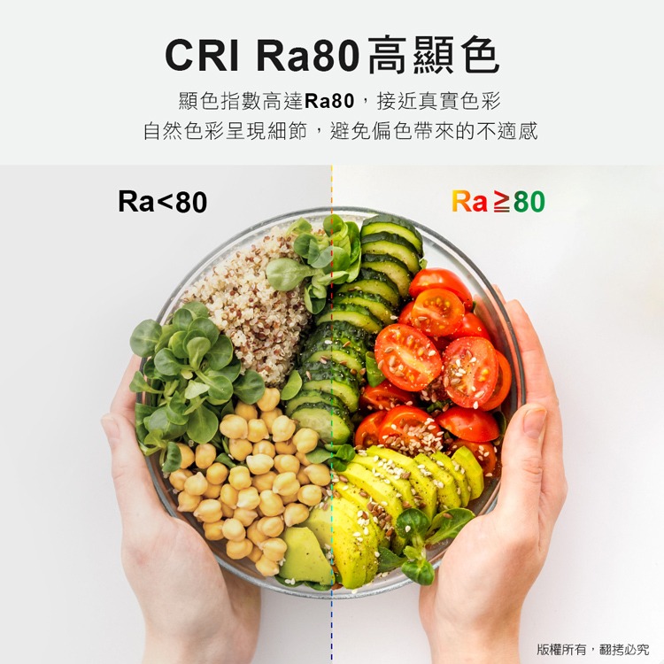 ☆YoYo 3C ☆長效續航 數顯磁吸充電 可旋轉LED感應燈 3種感應模式 三色光 閱讀燈 照明燈 LED燈 手電筒-細節圖6