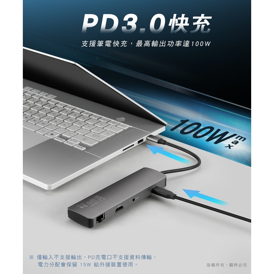 ☆YoYo 3C☆10合1 Type-C USB3.2 Gen2 超高速多功能擴充器-細節圖7