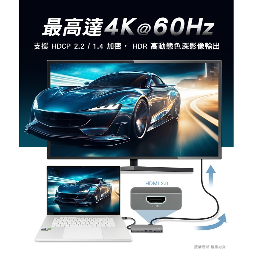 ☆YoYo 3C☆10合1 Type-C USB3.2 Gen2 超高速多功能擴充器-細節圖8