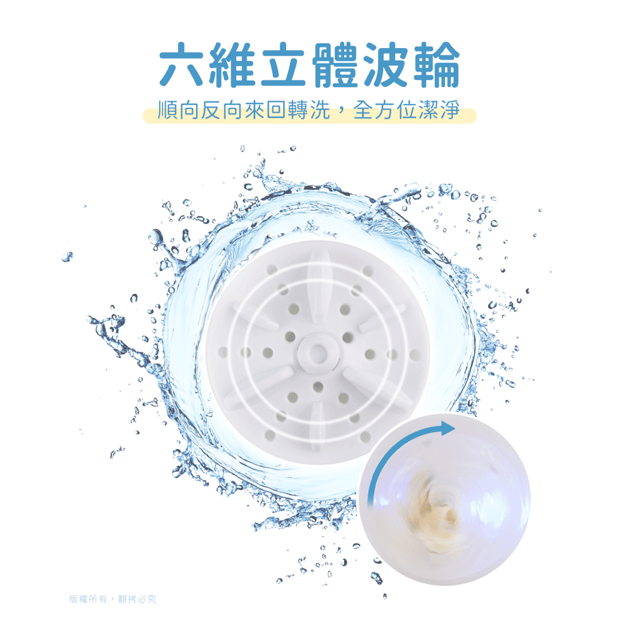 ☆YoYo 3C☆洗淨三模式 USB充電無線迷你洗衣機(雙桶組)租屋 宿舍 小空間 小坪數 迷你洗衣機 充電式 三段-細節圖7