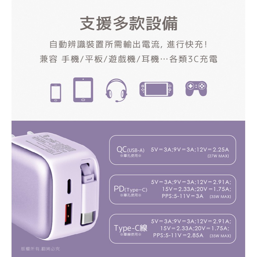 ☆YoYo 3C☆QC+PD+自帶Type-C伸縮線 Gan氮化鎵35W快充充電器 自帶線 充電器 伸縮 快充-細節圖6