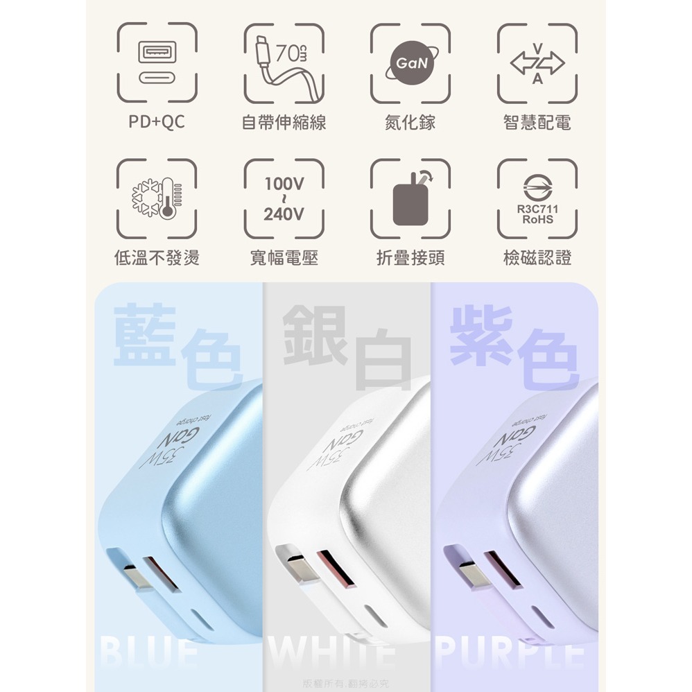 ☆YoYo 3C☆QC+PD+自帶Type-C伸縮線 Gan氮化鎵35W快充充電器 自帶線 充電器 伸縮 快充-細節圖9