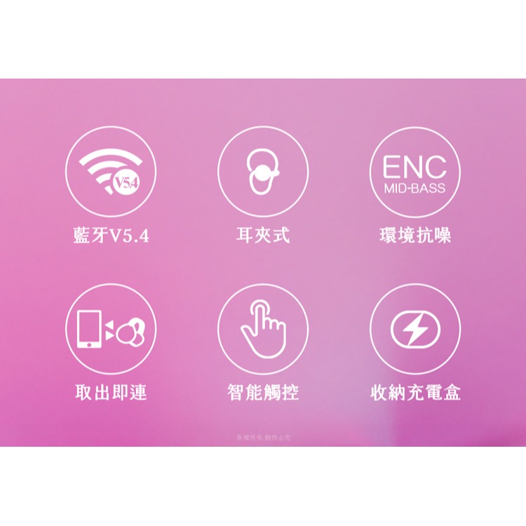 ☆YoYo 3C☆ 開放式耳夾真無線藍牙耳機 藍芽耳機-細節圖9