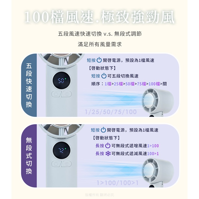 ☆YoYo 3C ☆扣環式冰敷折疊頸掛 100檔數顯高速手持風扇 輕巧 製冷 冷敷風扇-細節圖9