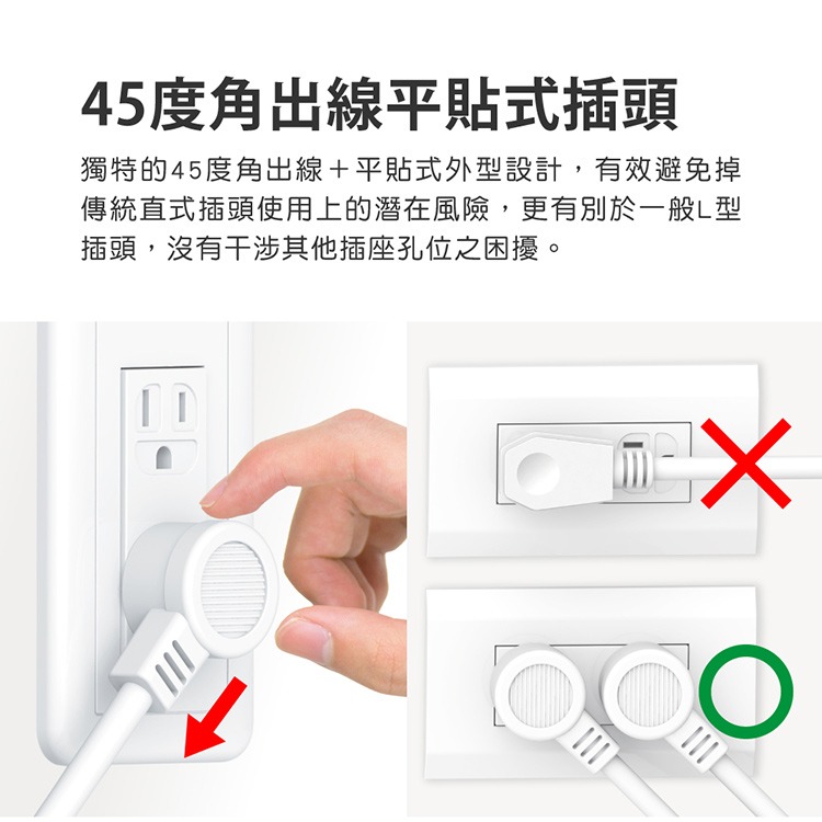 ☆YoYo 3C ☆1開8插 專利三向出線抗雷擊延長線(台灣製)-1.8米L型 平貼 自動斷電 安規插座-細節圖9