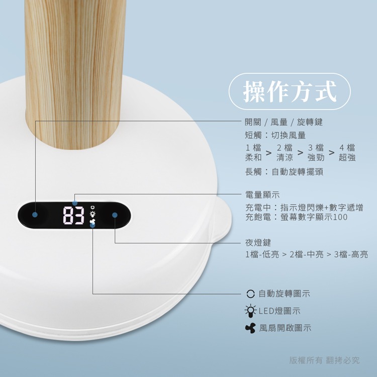 ☆YoYo 3C ☆桌/夾/掛三用LED夜燈無線自動旋轉充電風扇 桌扇 小夜燈 USB風扇-細節圖3
