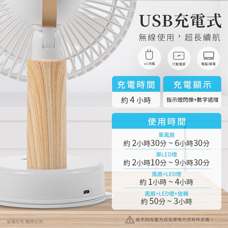 ☆YoYo 3C ☆桌/夾/掛三用LED夜燈無線自動旋轉充電風扇 桌扇 小夜燈 USB風扇-細節圖4
