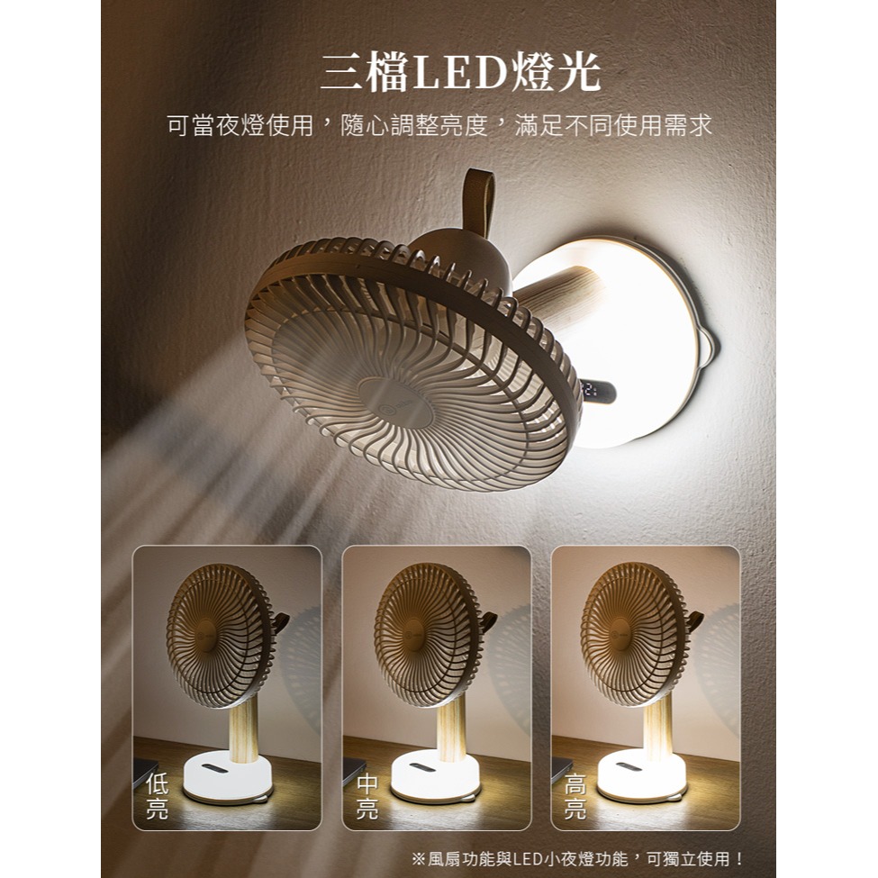 ☆YoYo 3C ☆桌/夾/掛三用LED夜燈無線自動旋轉充電風扇 桌扇 小夜燈 USB風扇-細節圖7
