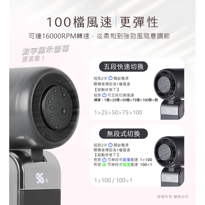 ☆YoYo 3C☆黑科技 mini 冰敷/折疊/頸掛 100檔數顯高速手持風扇 冰敷 製冷手持風扇-細節圖6
