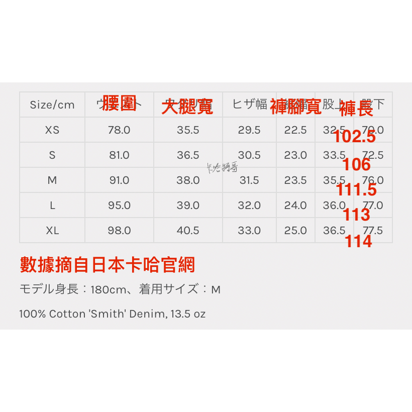 《10/5》台灣公司貨 24FW Carhartt WIP Brandon Pant 寬版 牛仔褲 重磅 石洗-細節圖4