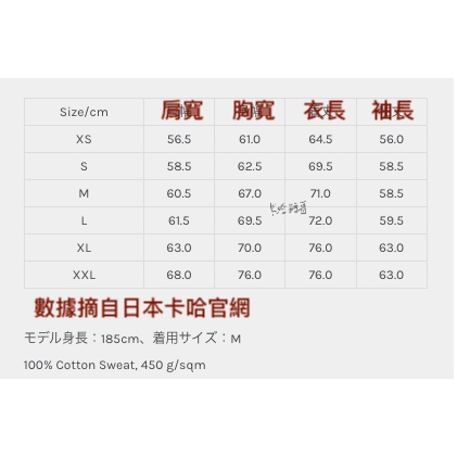 《10/17》台灣公司貨 24FW Carhartt WIP Hooded Vista Sweat 水洗 帽T 連帽-細節圖2