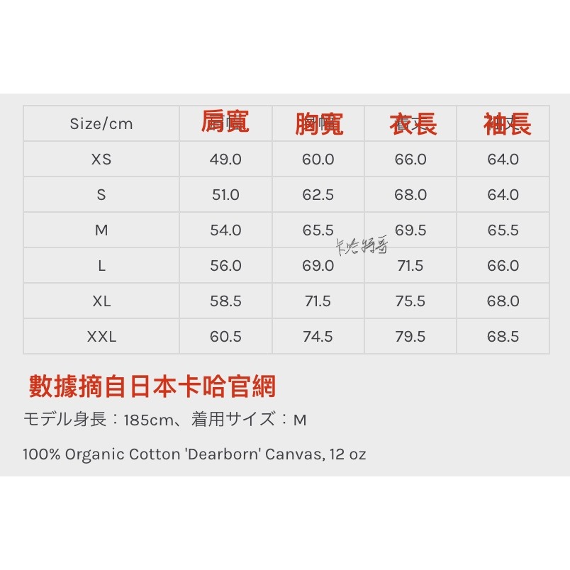 《11/28 》台灣公司貨 24FW Carhartt WIP OG Active Jacket 連帽 外套-細節圖2