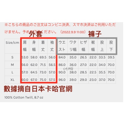 《 二手藍L 》日本公司貨 22FW Carhartt WIP x Kunichi Nomura 聯名 西裝 野村訓市-細節圖4