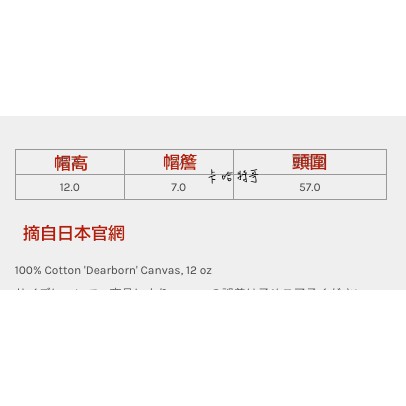 《11/16》台灣公司貨 24FW Carhartt WIP Canvas 6-Panel Cap 石洗舊 六分割 老帽-細節圖4