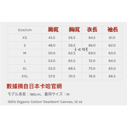 《 9/19 》台灣公司貨 24FW Carhartt WIP OG Chore Jacket 外套 經典 復刻-細節圖3