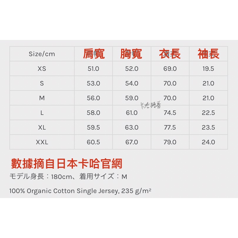 《 11/2 》 24FW 台灣公司貨 Carhartt WIP L/S Vista Shirt 洗舊 長袖 重磅-細節圖2