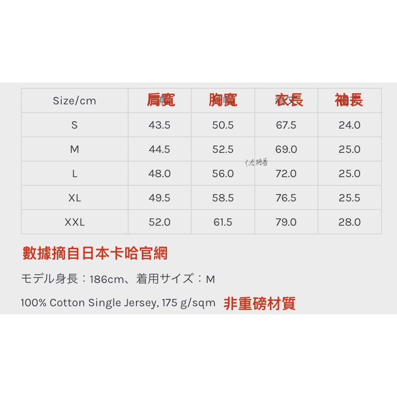 《 8/27 》全新正品 22FW Carhartt WIP S/S Vonn 滿版 條紋 短袖-細節圖2
