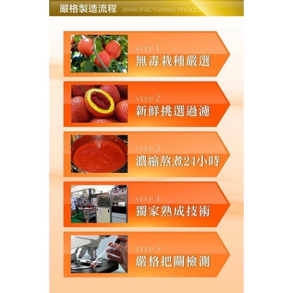 木鱉果番茄飲 Gac Tomato 單盒 華侖 公司貨 超取限24盒-細節圖7