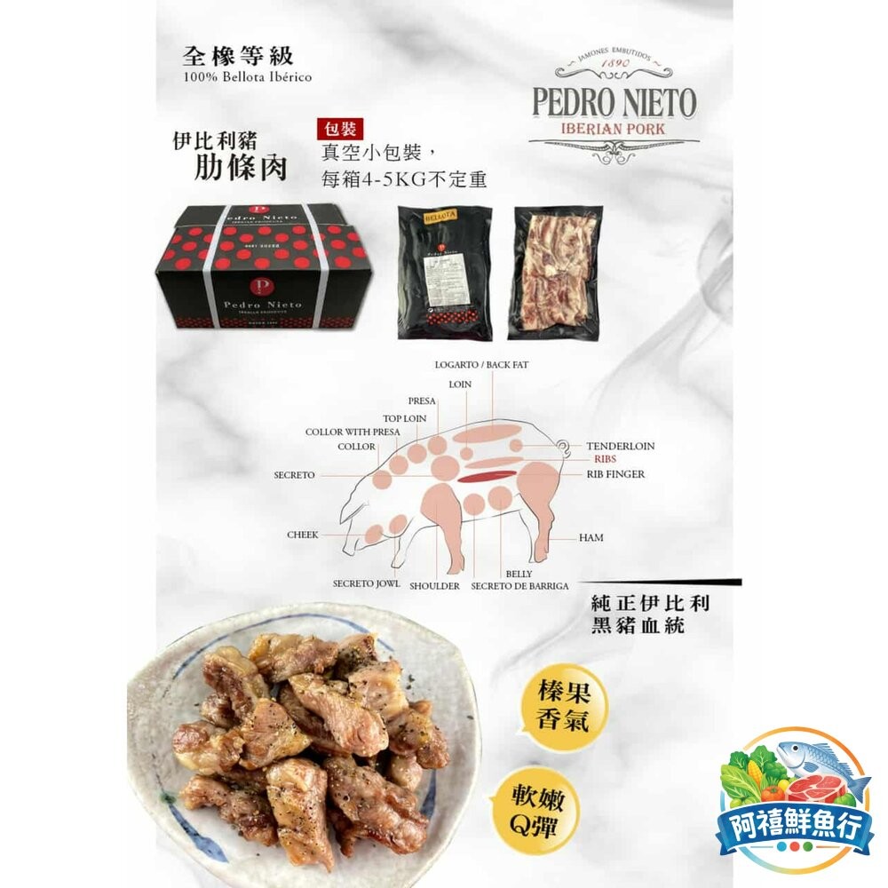 板橋阿禧鮮魚行西班牙BELLOTA 伊比利豬肋條肉  全站799元免運費 現貨-細節圖2