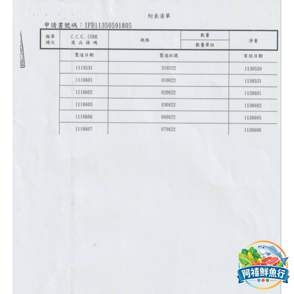 板橋阿禧鮮魚行黑毛肚 百頁 牛  全站799元免運費 現貨-細節圖6