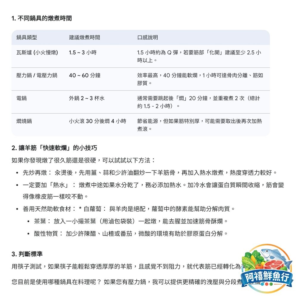 板橋阿禧鮮魚行羊筋骨 羊骨 羊筋  全站799元免運費 現貨-細節圖5