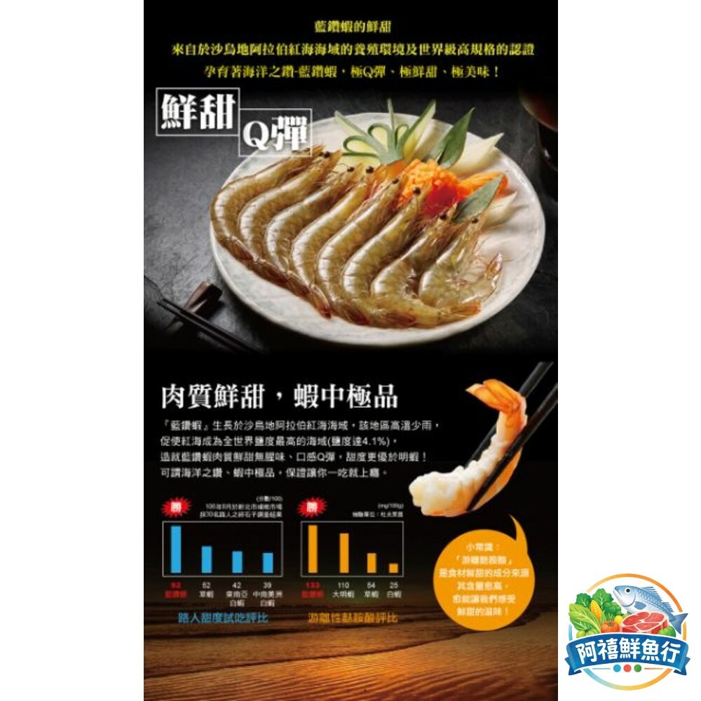 板橋阿禧鮮魚行藍鑽蝦 蝦  蝦子 活凍蝦  全站799元免運費 現貨-細節圖6