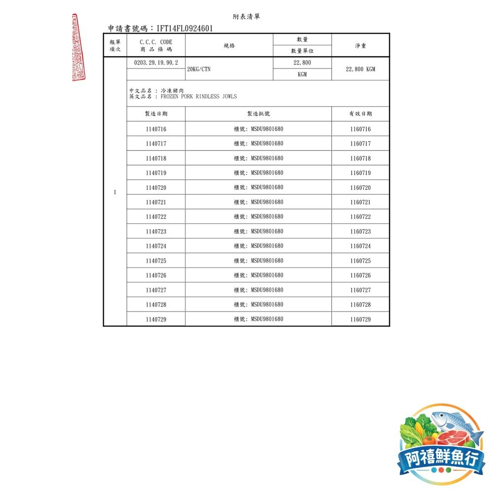 板橋阿禧鮮魚行松板豬 手工厚切 200g 松阪  豬肉 豬  全站799元免運費 現貨-細節圖3