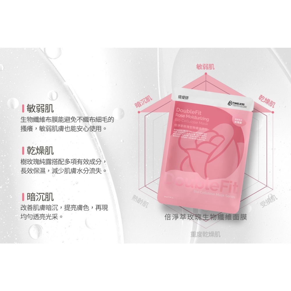 【提提研】現貨 DoubleFit 透亮翻倍 面膜 倍淨萃玫瑰生物纖維面膜 倍燦光生物纖維面膜 倍潤透生物纖維面膜-細節圖2