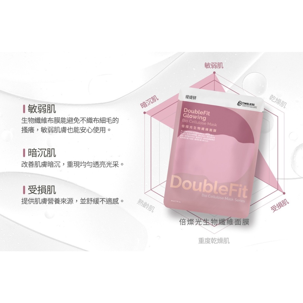 【提提研】現貨 DoubleFit 透亮翻倍 面膜 倍淨萃玫瑰生物纖維面膜 倍燦光生物纖維面膜 倍潤透生物纖維面膜-細節圖4