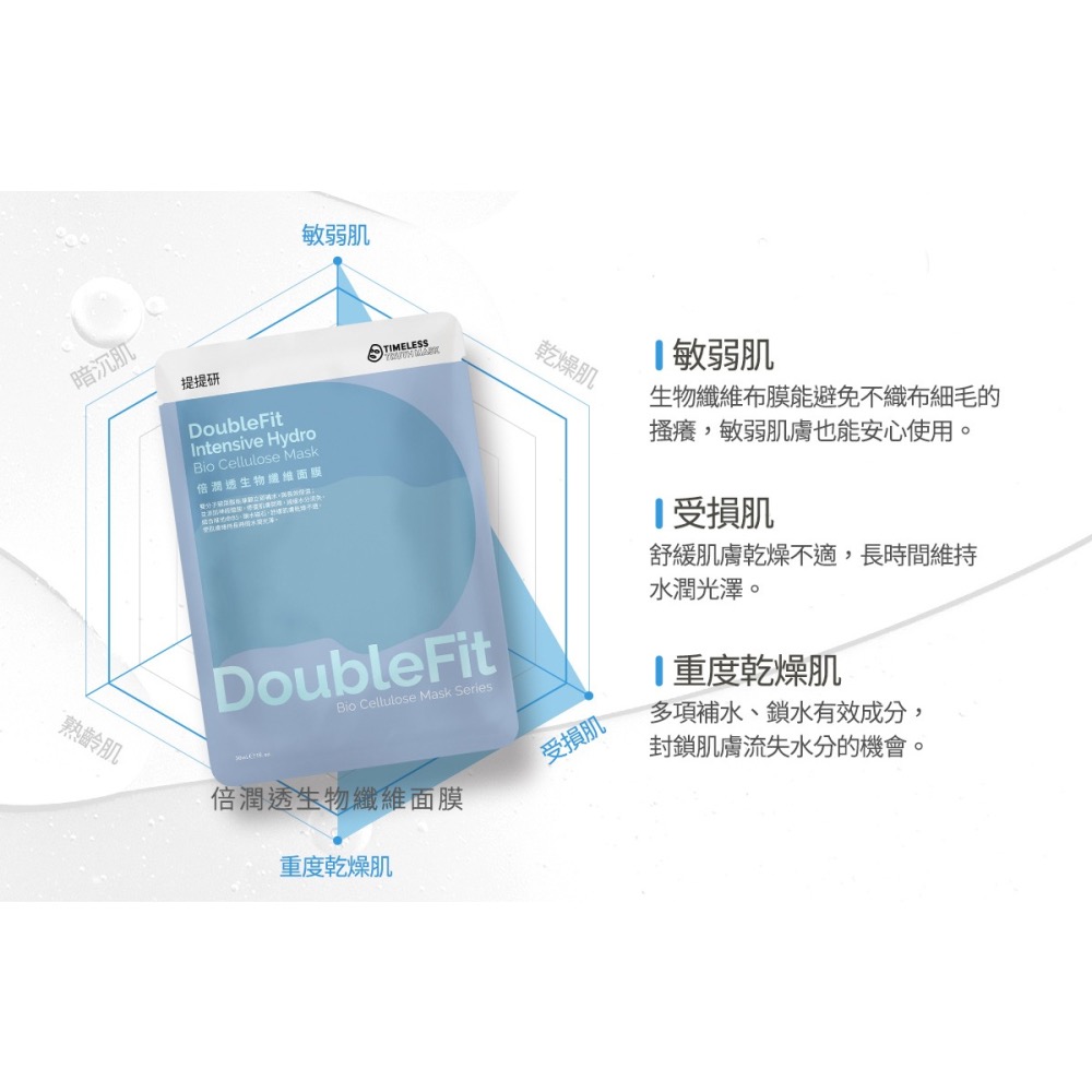 【提提研】現貨 DoubleFit 透亮翻倍 面膜 倍淨萃玫瑰生物纖維面膜 倍燦光生物纖維面膜 倍潤透生物纖維面膜-細節圖5