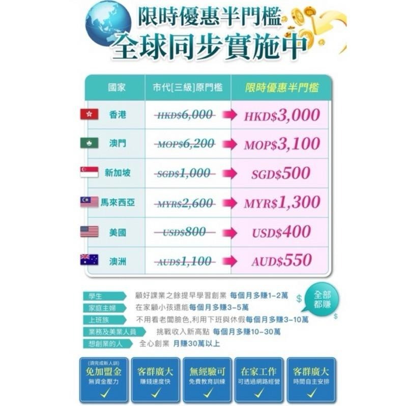 婕樂纖行動加盟 6800開啟網路事業-細節圖5