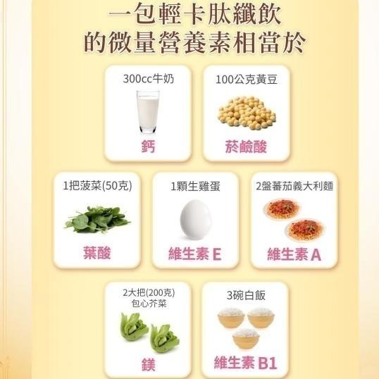 肽纖飲🔥抖音可可🍫 婕樂纖 jerosse-細節圖8