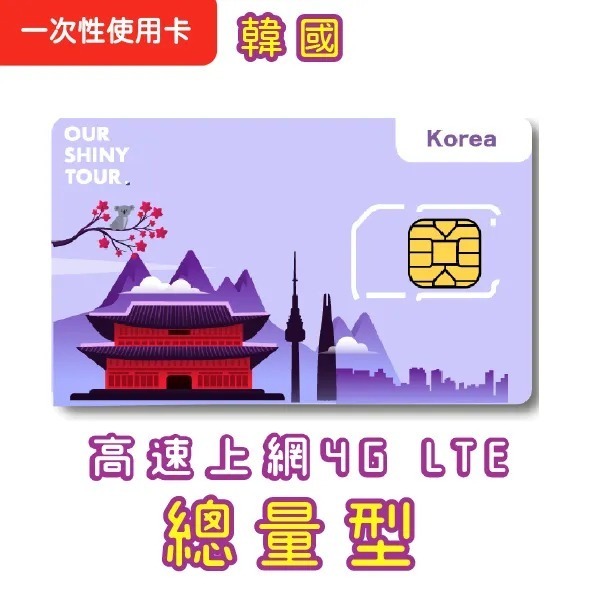 韓國上網卡韓國雙電信SKTelecom+ KT 每天1GB 上網吃到飽 5天與7天(免登記)【桃園嚴選】-細節圖5