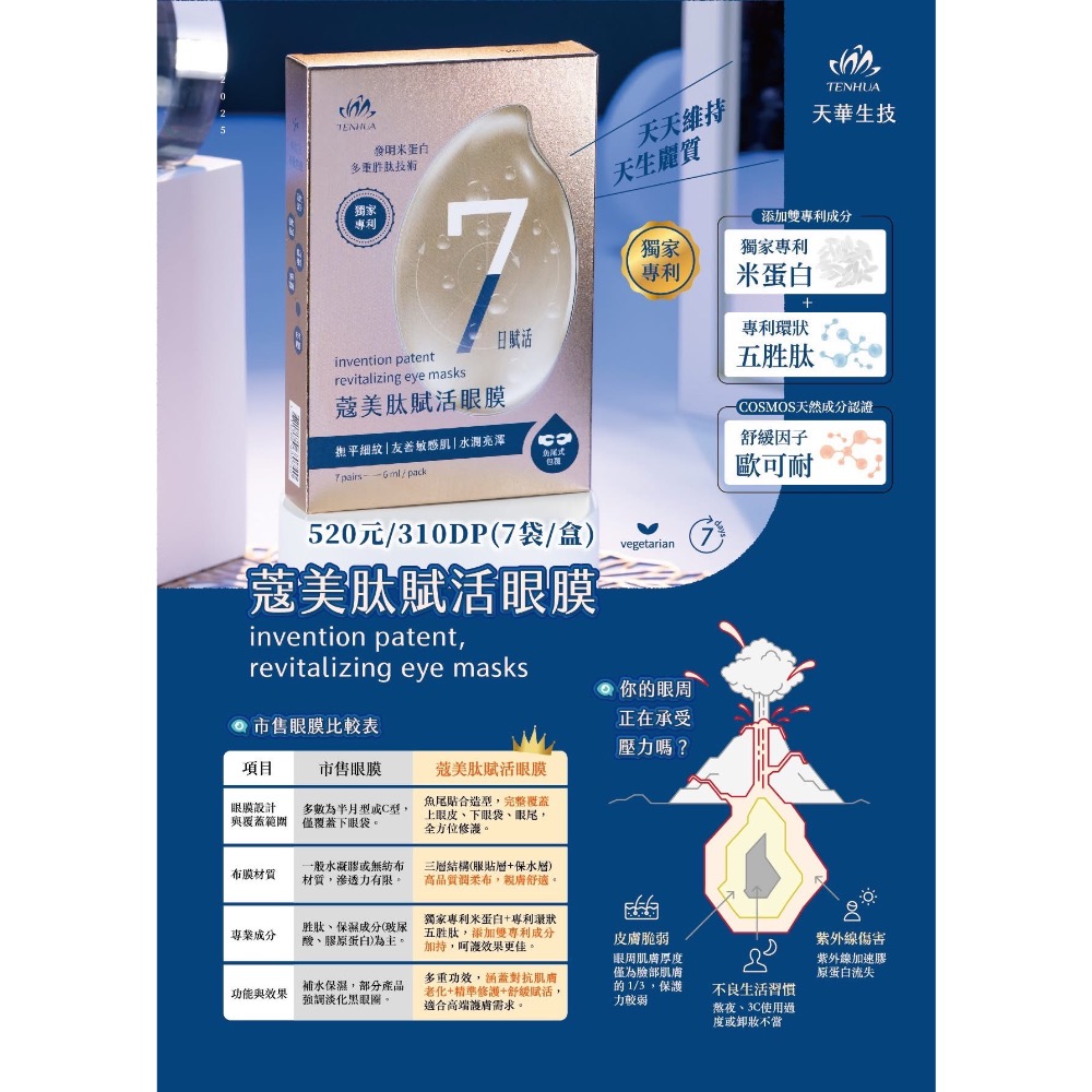【天華】蔻美肽賦活眼膜✨撫平皺紋｜改善暗沉｜提升肌膚舒適度-細節圖4