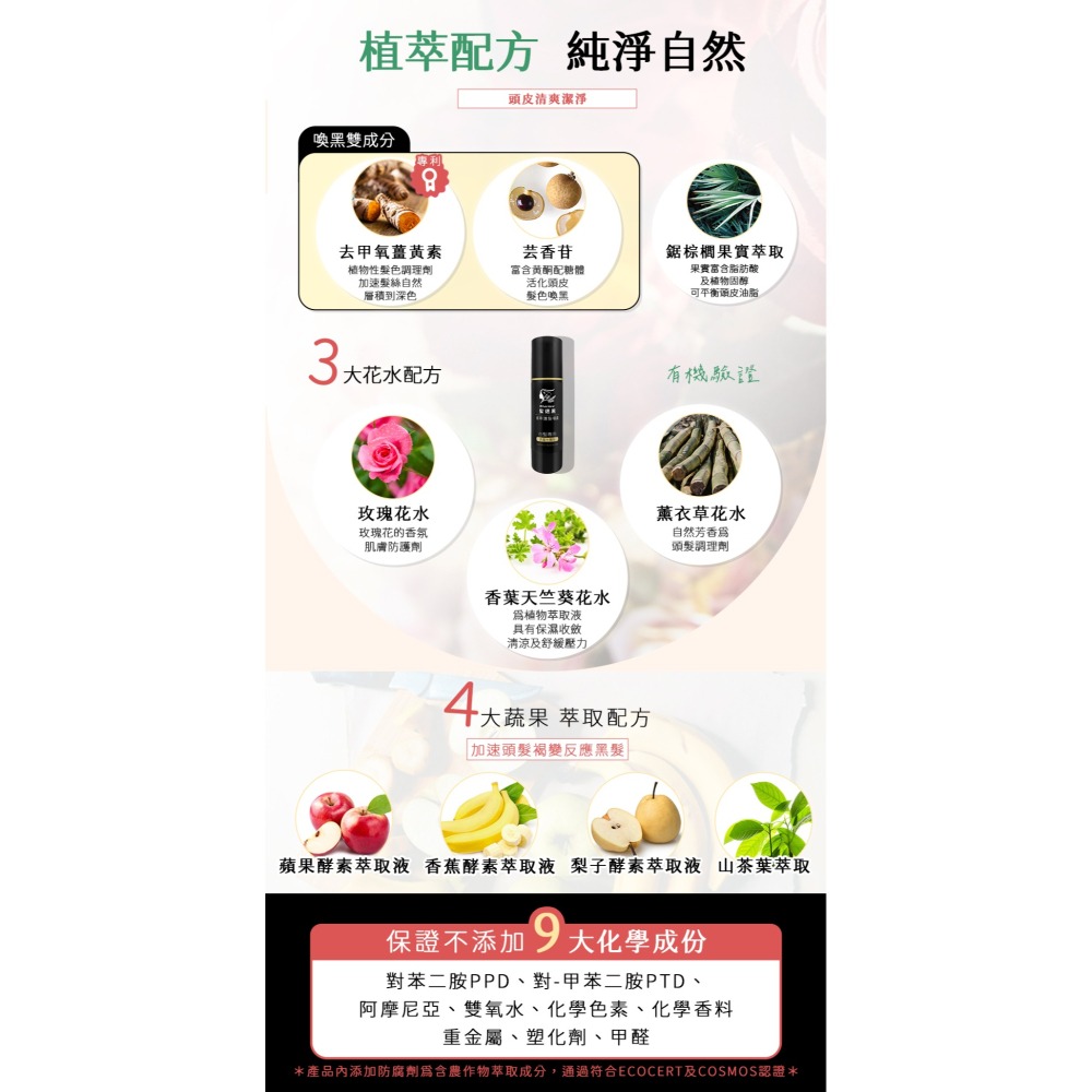 海翔健康館 PURE HOME-髮速黑護髮噴霧  配方升級 植萃護髮噴霧 白髮救星 純天然 免沖洗-細節圖2