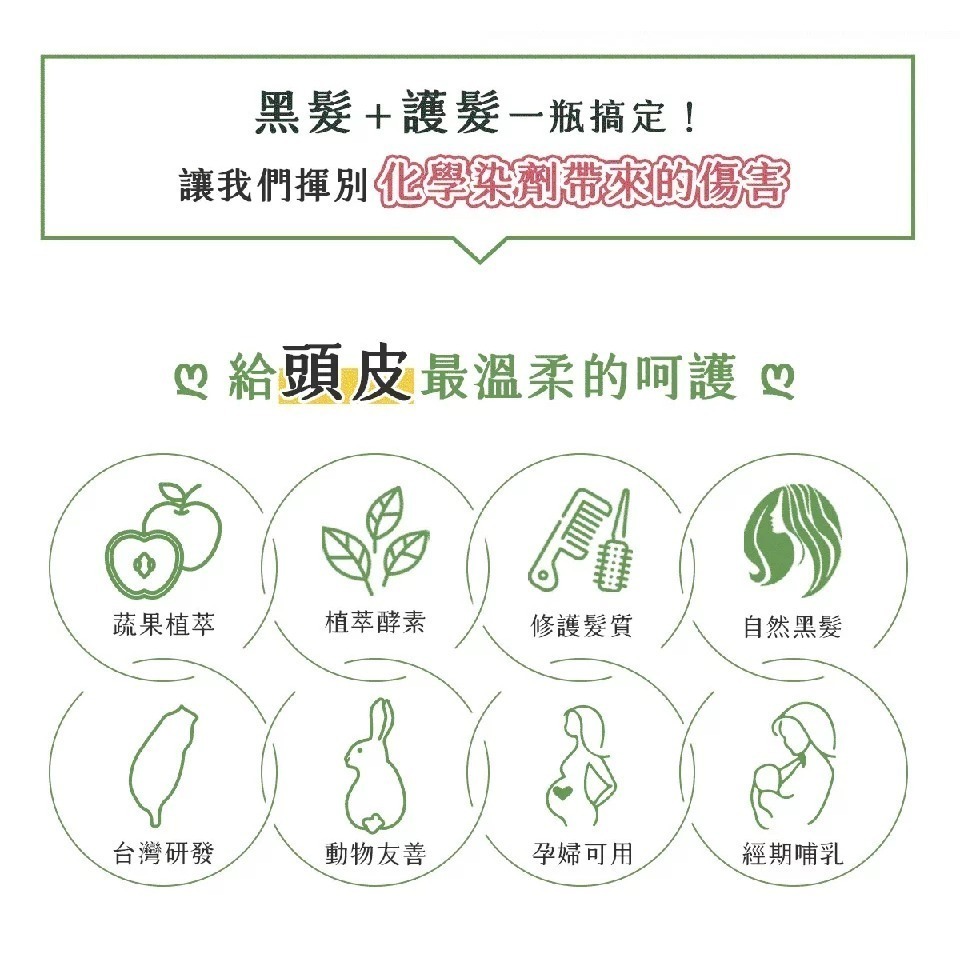 海翔健康館 PURE HOME-髮速黑護髮噴霧  配方升級 植萃護髮噴霧 白髮救星 純天然 免沖洗-細節圖9