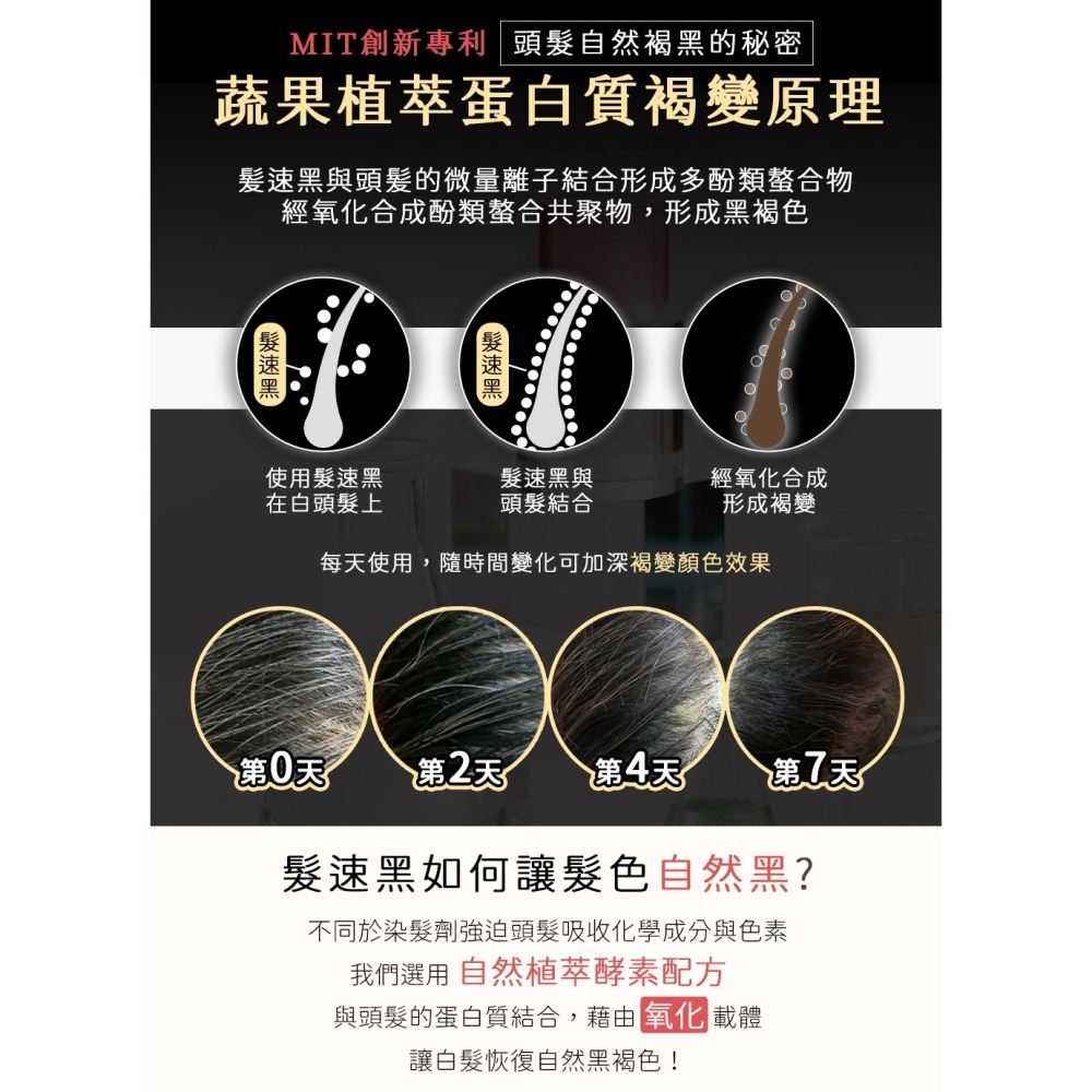 PURE HOME- 髮速黑 植萃護髮素 植萃護髮噴霧 ｜超人氣組合-細節圖6