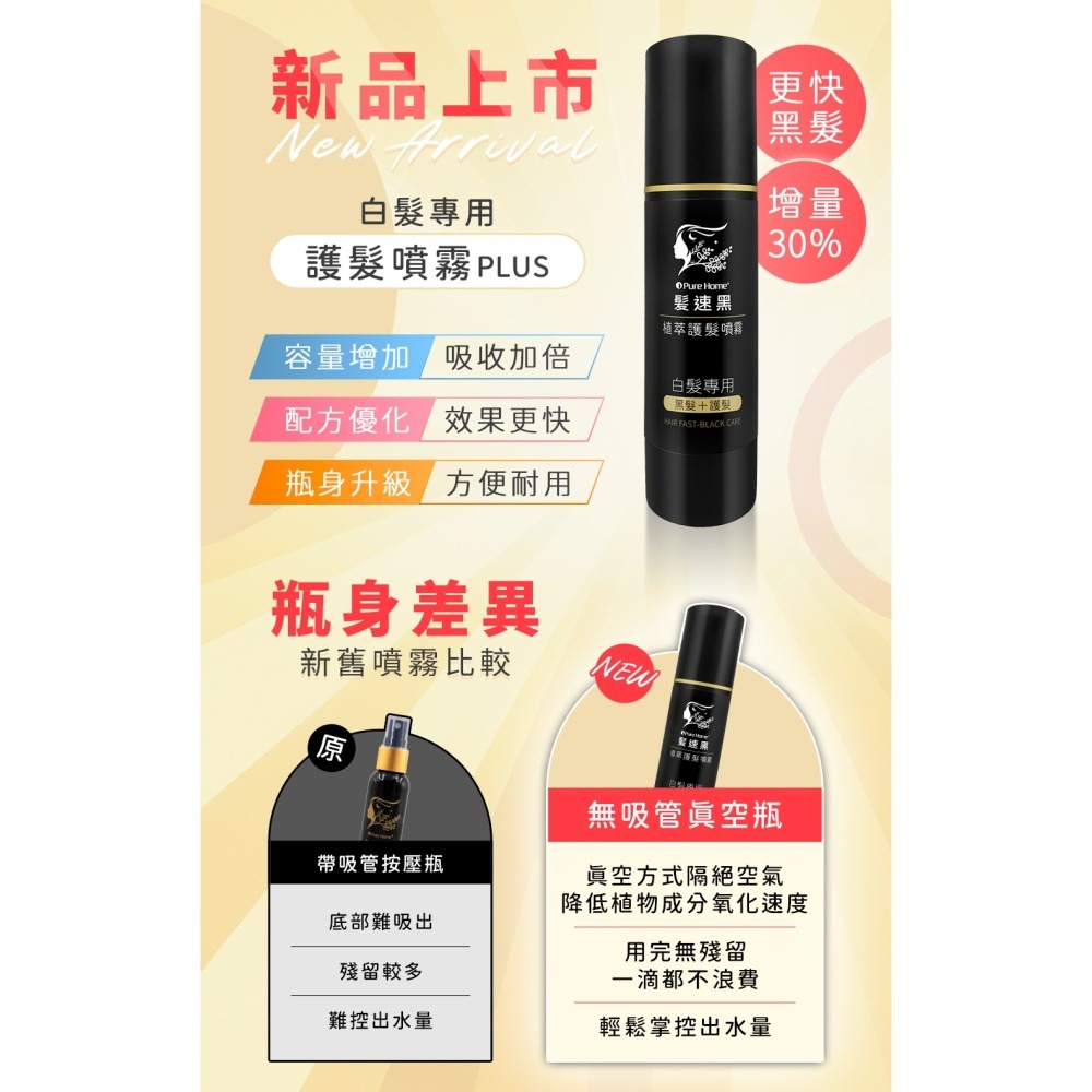 PURE HOME髮速黑 植萃護髮噴霧Plus 80ml 2入組 第五代 白髮救星 純天然 免沖洗 海翔生技-細節圖3