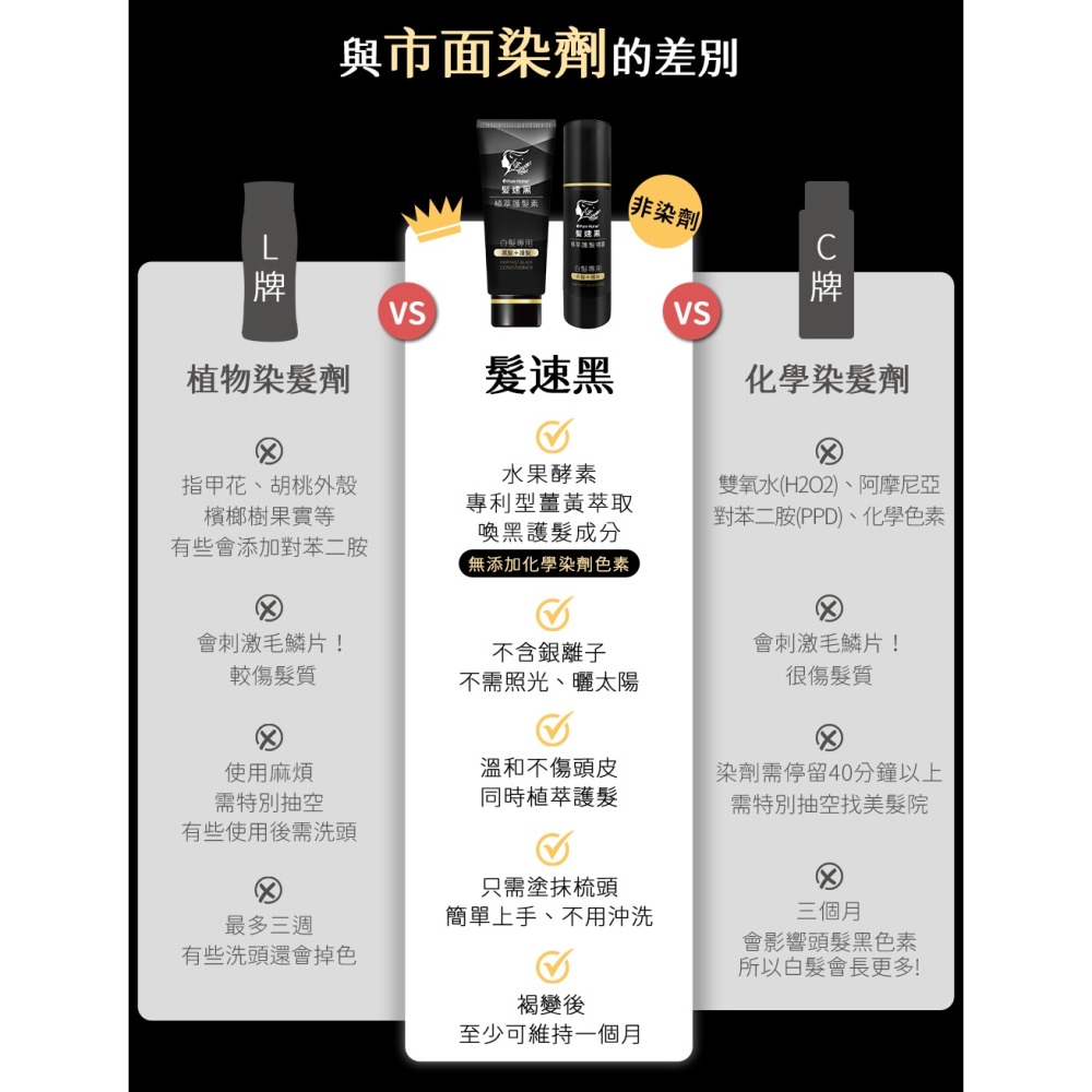 PURE HOME- 髮速黑 進化修護透黑組｜植萃護髮素plus 90ML 植萃護髮噴霧 ｜超人氣組合 海翔生技-細節圖4