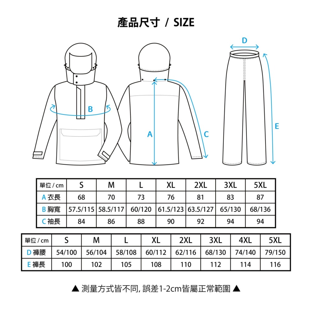 【Rain ! 叮咚】奧德蒙｜揹客 Packerism 套式背包款衝鋒雨衣｜兩件式雨衣、機車雨衣-細節圖6